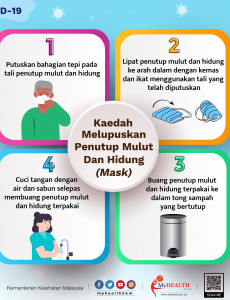 Kaedah Melupuskan Penutup Mulut dan Hidung (Mask)